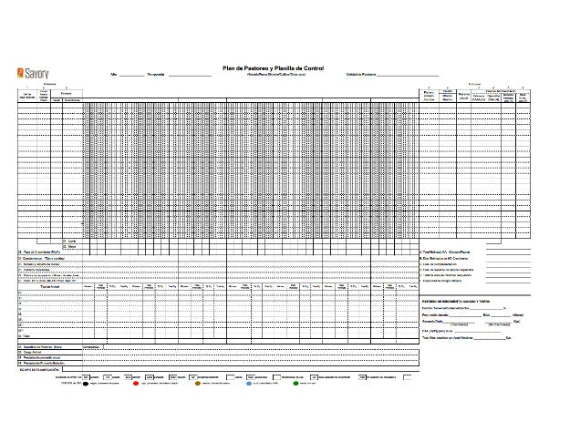 Formuláře pro plánování pastvy (španělská verze)