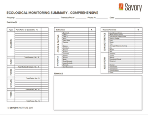 Umfassende ökologische Monitoring-Formulare (englische Version)